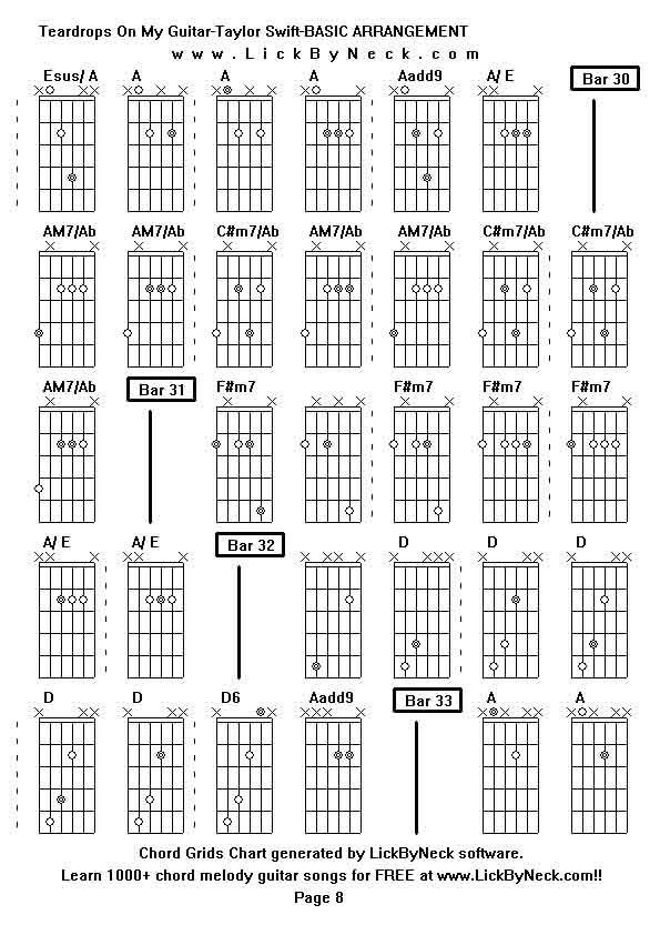 Chord Grids Chart of chord melody fingerstyle guitar song-Teardrops On My Guitar-Taylor Swift-BASIC ARRANGEMENT,generated by LickByNeck software.